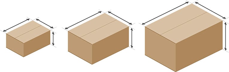 How To Measure Box & Package Dimensions