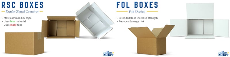 FOL-vs-RSC-Boxes