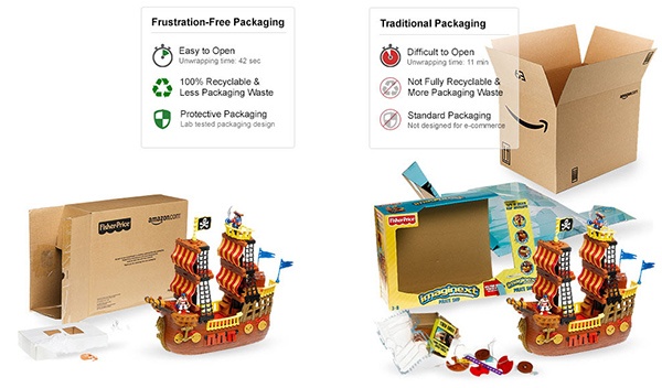 Frustration Free Packaging Amazon